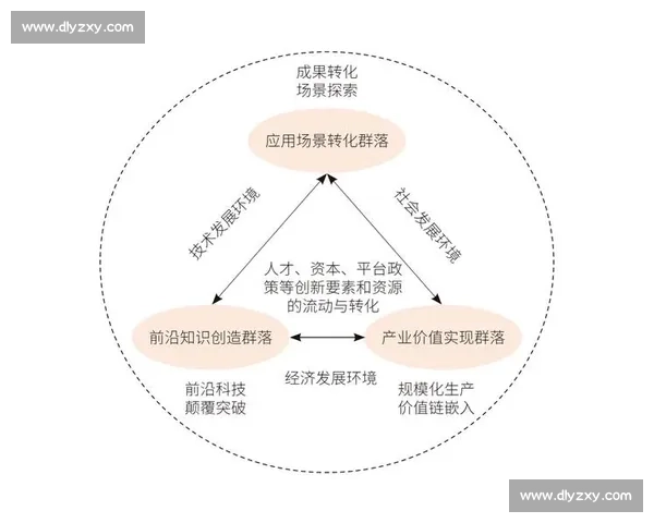 以规则意识为核心构建现代社会治理体系的创新路径与实践探索